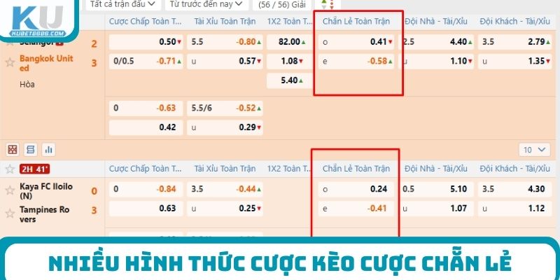 Nhiều hình thức cược kèo cược chẵn lẻ bóng đá